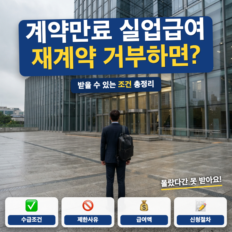 계약만료 실업급여 조건, 재계약 거부하면 어떻게 되나요? (+ 이직확인서 코드, 소정급여일수....