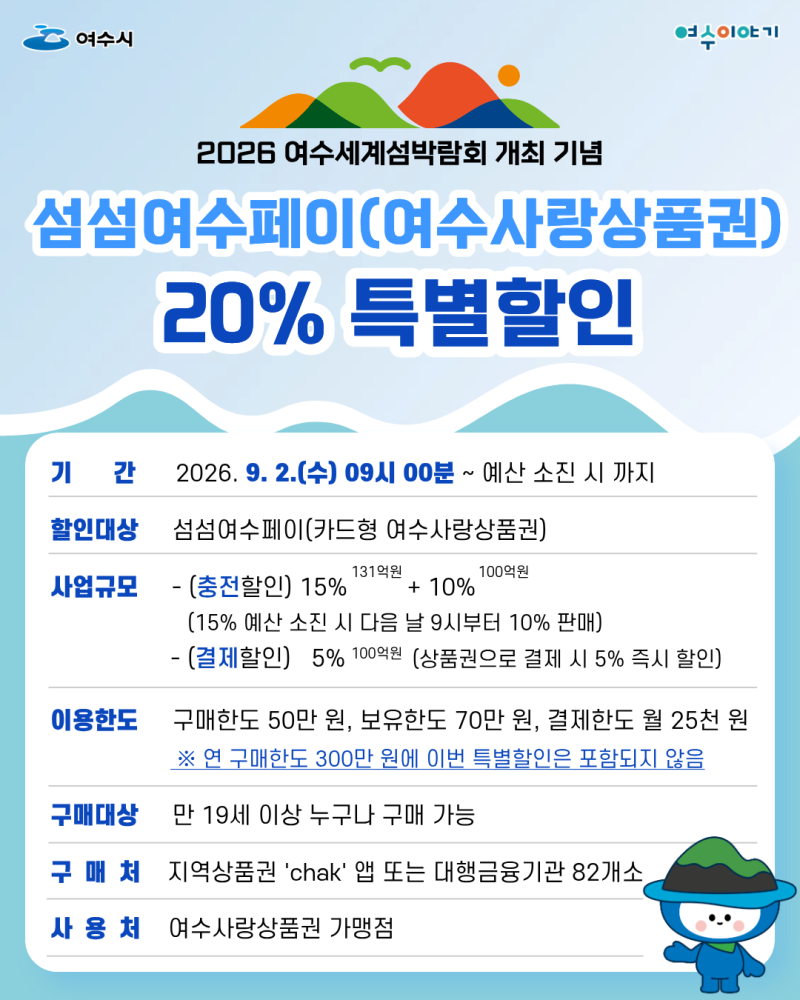2026 여수세계섬박람회 개최 섬섬여수페이 20% 특별할인