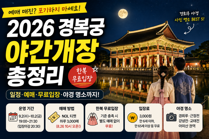 2026 경복궁 야간개장 매진됐다고요? 예매 없이 들어가는 방법 있습니다