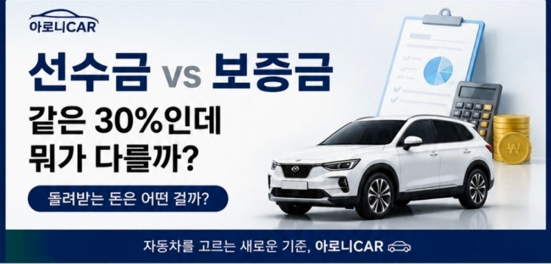장기렌트 선수금 vs 보증금 차이, 돌려받는 돈은 어떤 걸까?