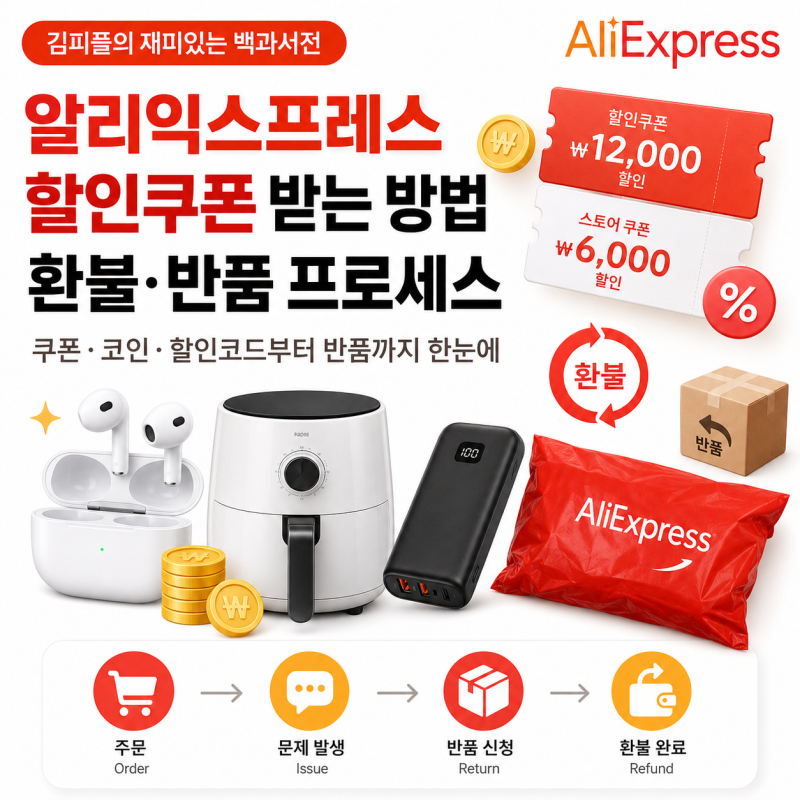 알리익스프레스 할인쿠폰 받는 방법부터 환불·반품까지 총정리! 2026 알리 직구 꿀팁