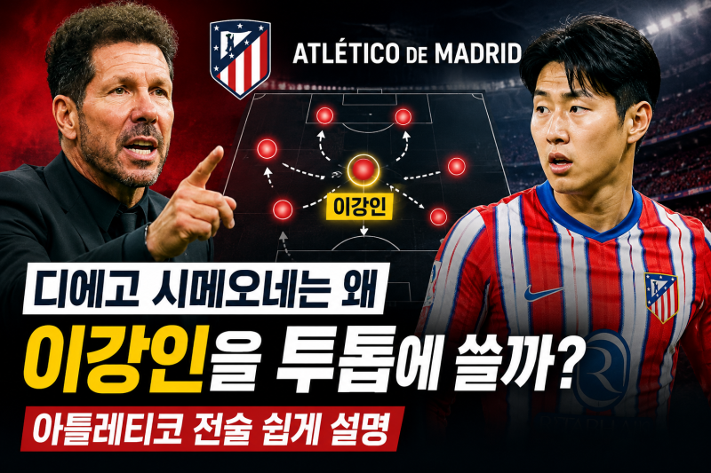 디에고 시메오네는 왜 이강인을 투톱에 쓸까? 아틀레티코 전술 쉽게 설명