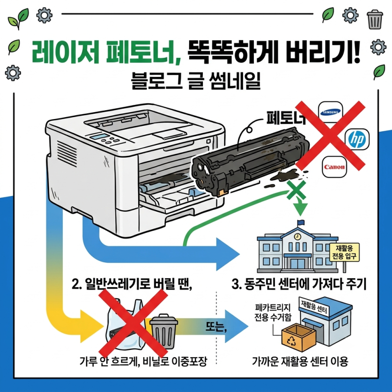 레이저 프린터 폐토너, 종량제 봉투에 버려라? 행정복지센터의 반전 답변!