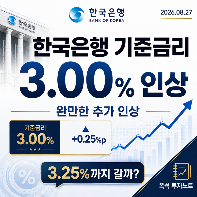 한국은행 기준금리 3.00% 인상 이유와 전망: 신현송 총재 “완만한 추가 인상”, 3.25%까지 갈까....