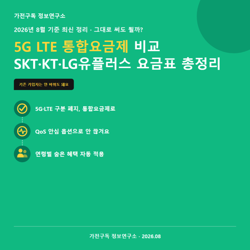 5G LTE 통합요금제 비교, SKT·KT·LG유플러스 요금표 총정리