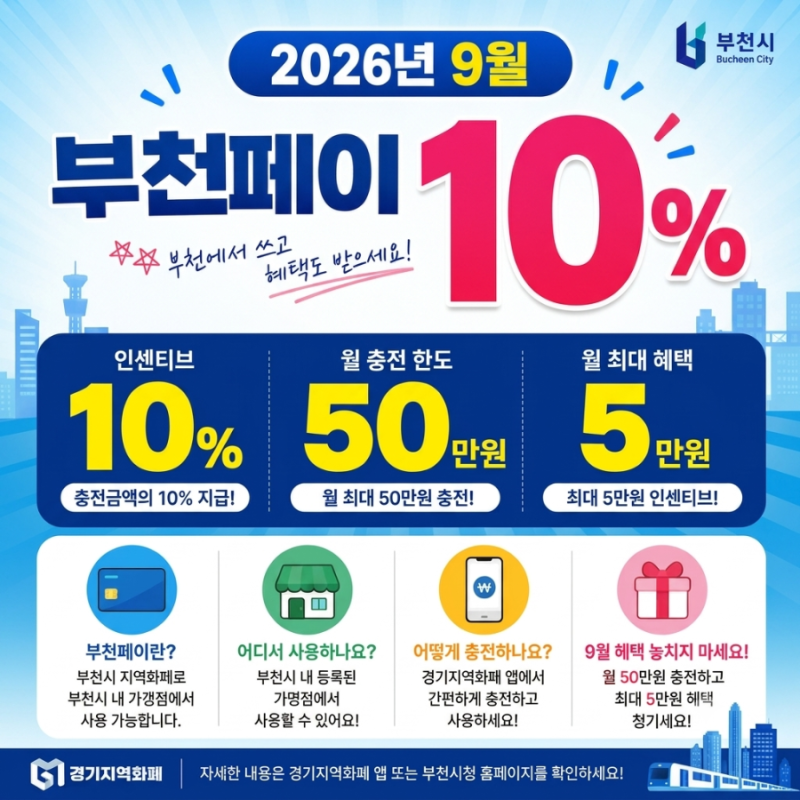 2026년 9월 부천페이 혜택 총정리｜월 50만원 충전하면 최대 5만원