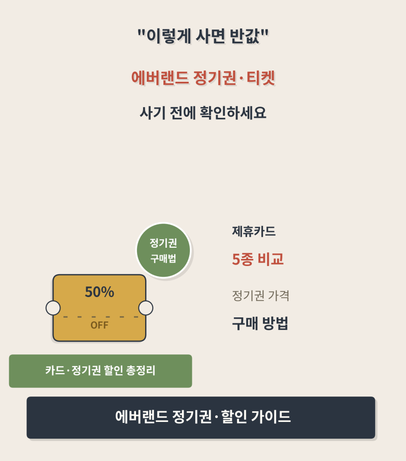 "이렇게 사면 반값"… 에버랜드 정기권·티켓, 사기 전에 확인하세요