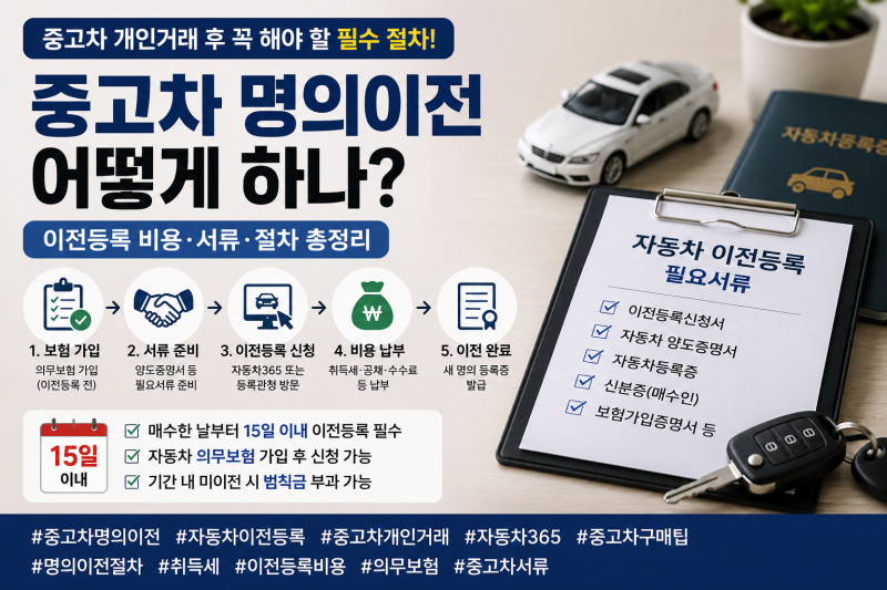중고차 개인거래 명의이전 어떻게 하나? 이전등록 비용·서류 총정리
