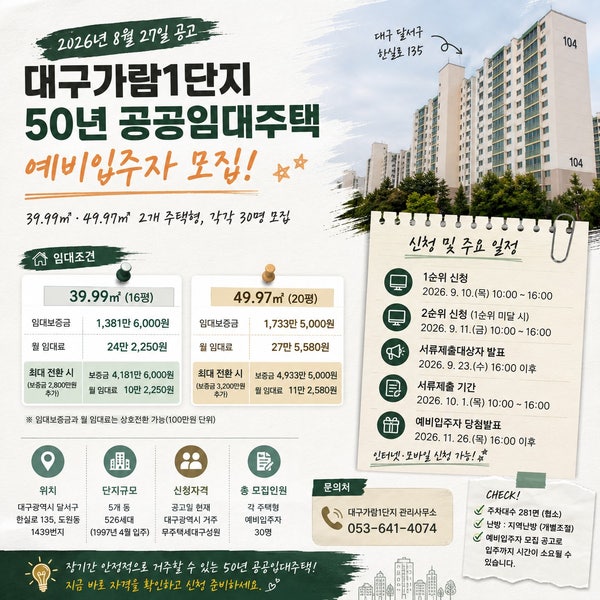 월 10만 원대 임대료! 대구 가람1단지 50년 공공임대 예비입주자 모집 (보증금 및 조건 분석)