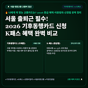 서울 출퇴근 직장인·대학생 필독! 2026 기후동행카드 신청법 및 K패스 비교 가이드