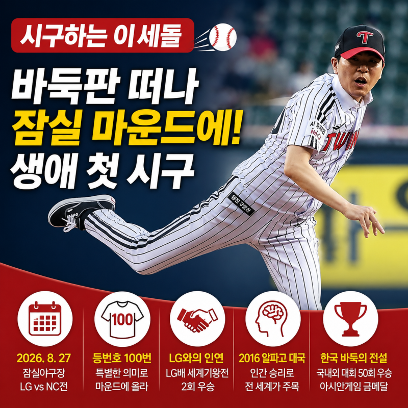 시구하는 이세돌, 바둑판 떠나 잠실 마운드에…생애 첫 시구