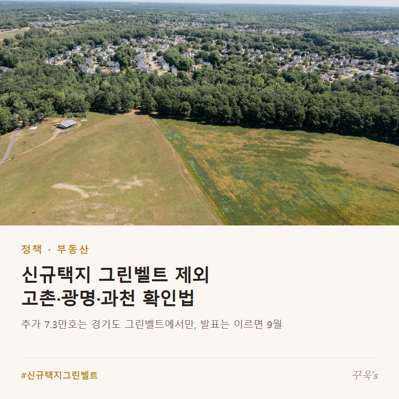 추가 신규택지에서 서울 그린벨트·용산공원 제외, 고촌·광명·과천 거론 지역 확인법