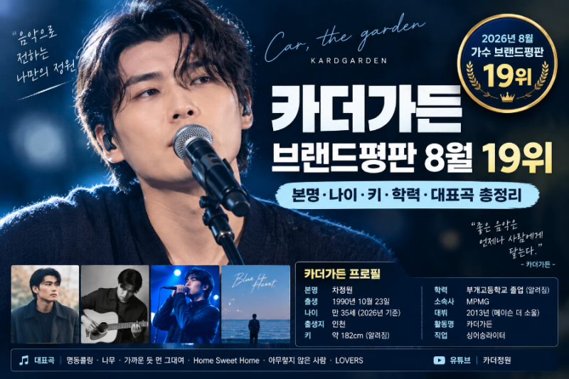 카더가든 프로필 나이·본명·키·학력·소속사, 8월 가수 브랜드평판 19위