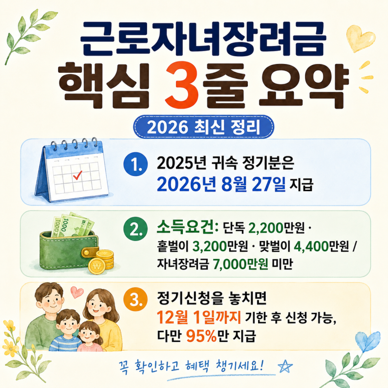근로자녀장려금 2026 지급 확인, 자녀 없어도 받을 수 있는 조건은?