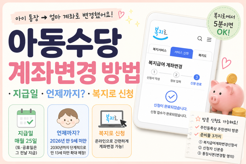 아동수당 계좌변경 방법 · 지급일 · 언제까지? 복지로 신청