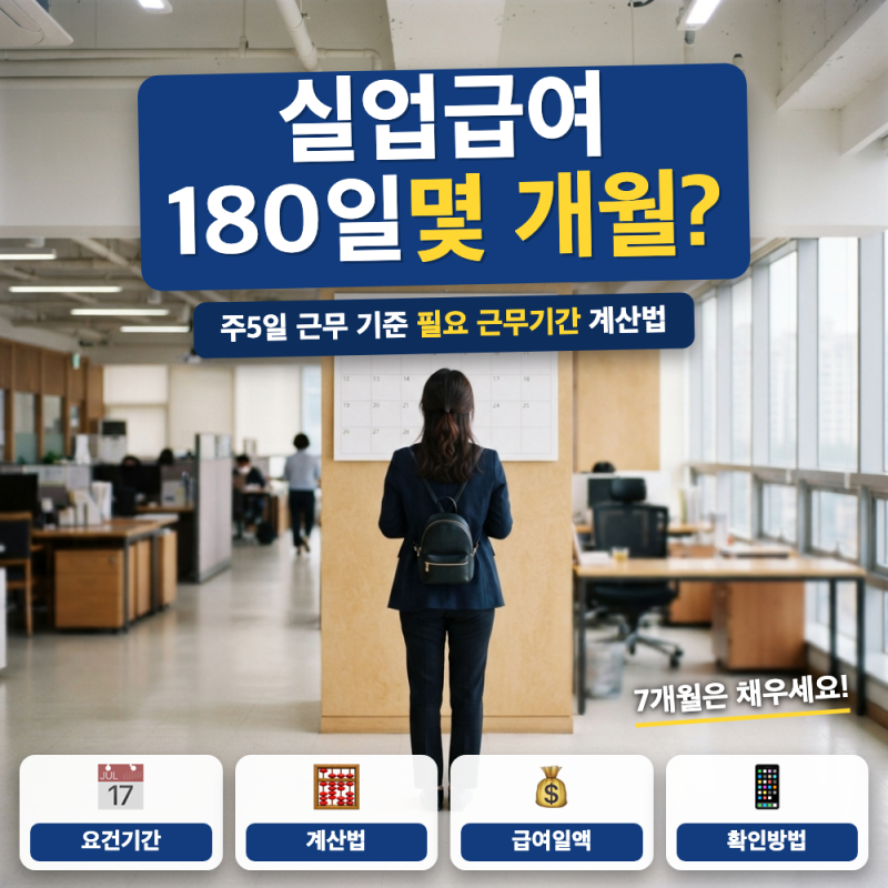 실업급여 180일 계산, 주5일이면 몇 개월 채워야 하나요?(+ 피보험단위기간, 고용24 조회)