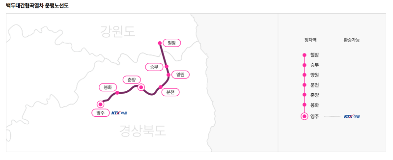 백두대간협곡열차 완전정리｜시간표·요금·좌석 예매 꿀팁