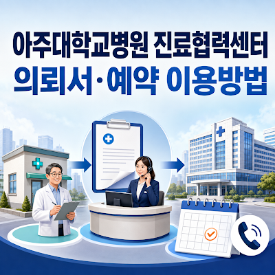 아주대학교병원 진료협력센터 이용방법｜진료의뢰서·예약 안내