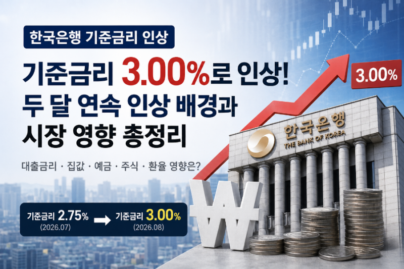 한국은행 기준금리 3%로 인상! 왜 또 올렸나? 대출금리·집값·예금·주식시장 영향 총정리