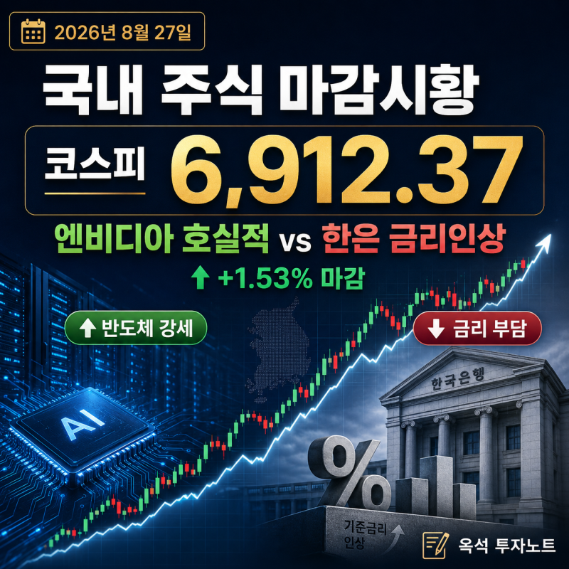 2026년 8월 27일 국내 주식 마감시황: 코스피 6,912.37, 엔비디아 호실적 vs 한은 금리인상