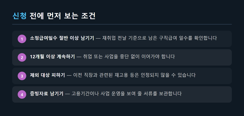 조기재취업수당 신청 서류와 인정되는 재취업 조건