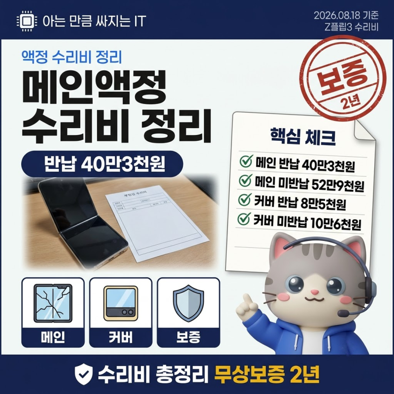 Z플립3액정수리비 메인 커버 금액과 단품 교체 무상보증 2년 정리