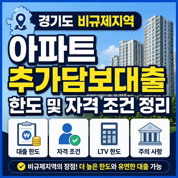 경기도 비규제지역 아파트 추가담보대출 한도 및 자격 조건 정리