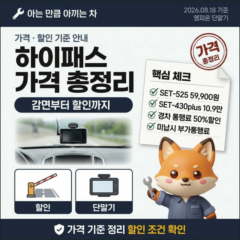하이패스단말기 가격 총정리, 엠피온 모델별 통행료 할인 기준까지