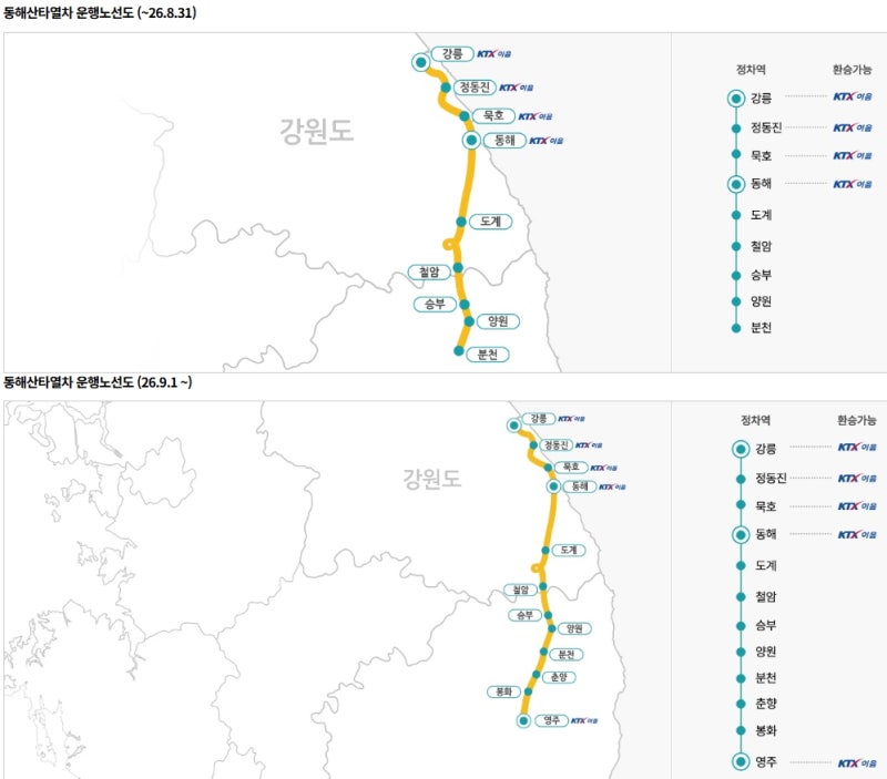 동해산타열차 예약부터 바다뷰 좌석까지, 강릉 기차여행 총정리