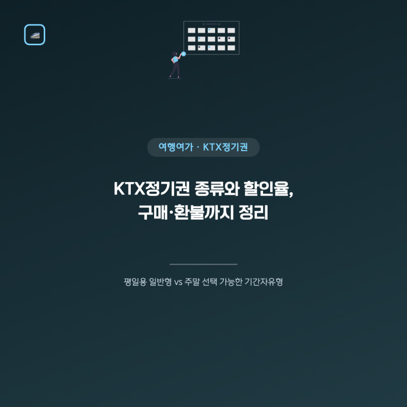 KTX정기권 종류부터 할인율, 구매 방법과 환불 위약금까지 정리