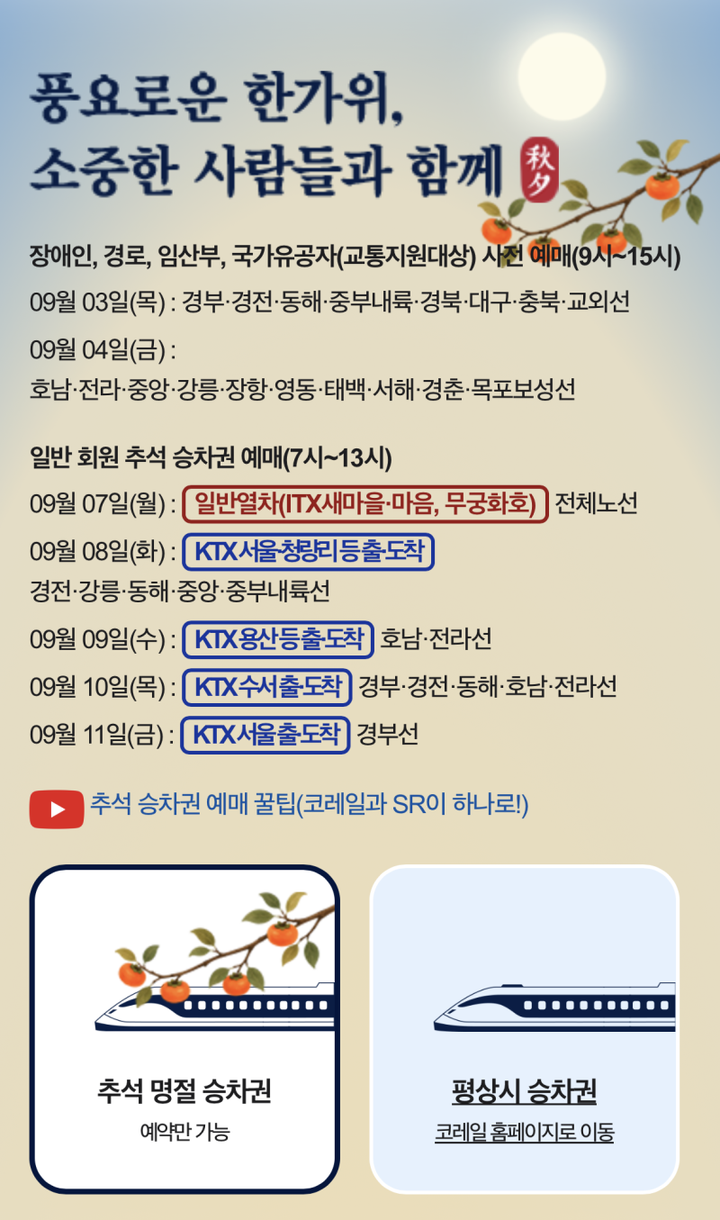 추석 기차표 취소표 잡는 법, 잔여석 풀리는 시간과 알림 설정 (2026)