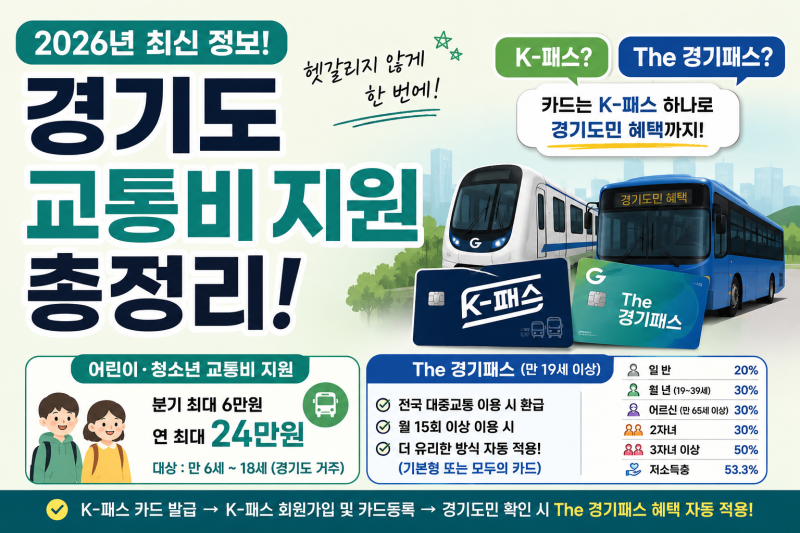 2026 경기도 교통비 지원 총정리｜K-패스·The 경기패스 차이부터 어린이 청소년 교통비까지!