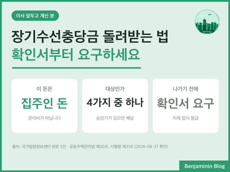 장기수선충당금 돌려받는 법과 확인서 받기 [누구 돈인지·우리 아파트가 대상인지·신축 1년....