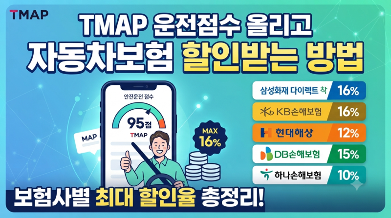 TMAP 운전점수 올리고 자동차보험 할인받는 방법｜보험사별 최대 할인율 총정리