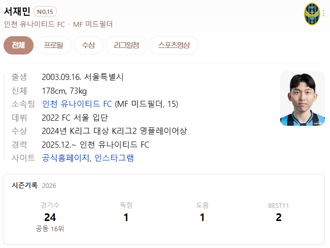 K리그 인천유나이티드 서재민