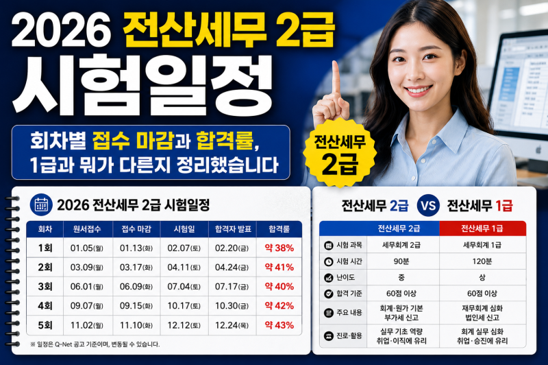 2026 전산세무 2급 시험일정 — 회차별 접수 마감과 합격률, 전산세무 1급과 뭐가 다른지 정리....