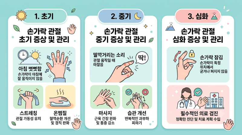 손가락이 자꾸 걸린다면? 방아쇠수지 증후군 원인과 해결법