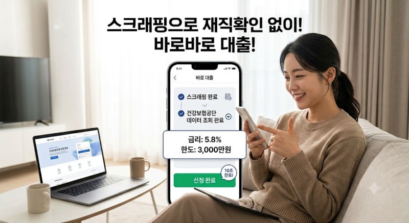 온라인투자연계금융업(온투업, 구 P2P 금융) 직장인 신용대출