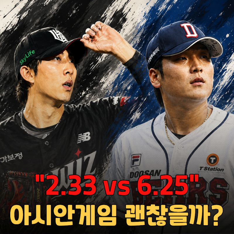 "2.33 vs 6.25" 같은 아시안게임 국가 대표팀 투수인데…곽빈·오원석 성적 이렇게 갈렸다