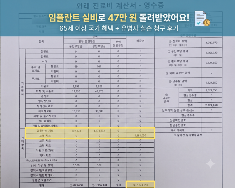 "이제 껌도 편하게 씹는다!" 65세 이상 임플란트 혜택 & 유병자 실손 47만 원 환급 후기