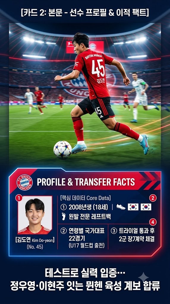 김민재 이어 또 뮌헨 입성? 대전 유망주 김도연은 왜 바이에른의 선택을 받았을까?