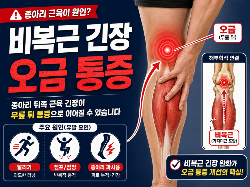 오금 통증 / 비복근 원인 오금 통증