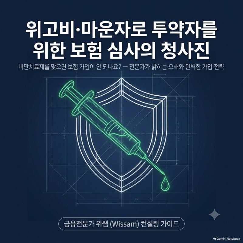 위고비, 마운자로 맞으면 보험가입이 안 될까?