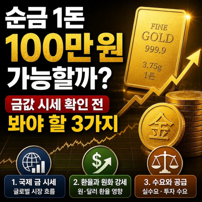 순금 1돈 100만 원 가능할까? 금값 시세 확인 전 봐야 할 3가지
