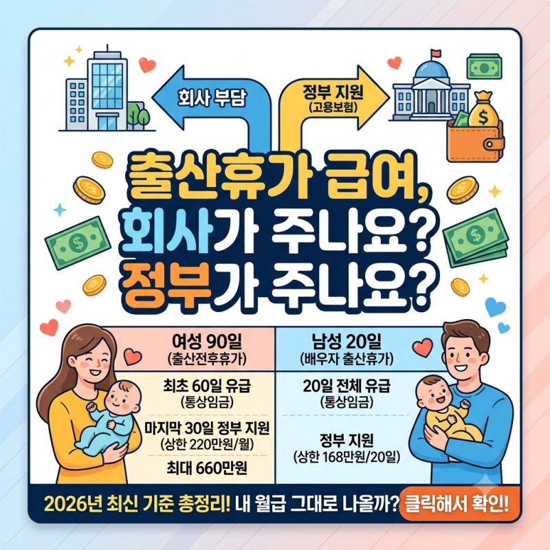 출산휴가 급여, 회사가 줄까 정부가 줄까?