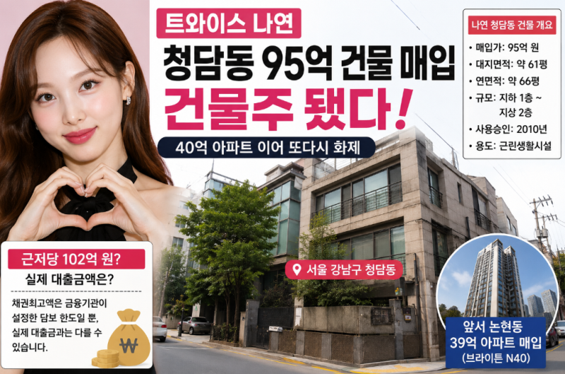 트와이스 나연 청담동 95억 건물 매입, 근저당 102억? 건물주 된 이유