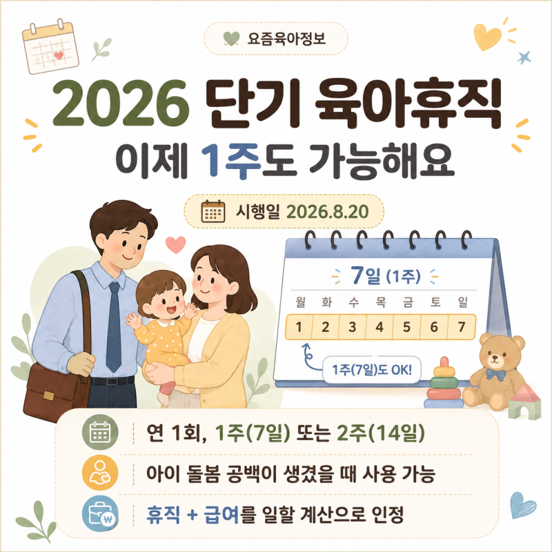 2026 단기 육아휴직, 아이 아플 때 일주일만 써도 된다고? | 총정리