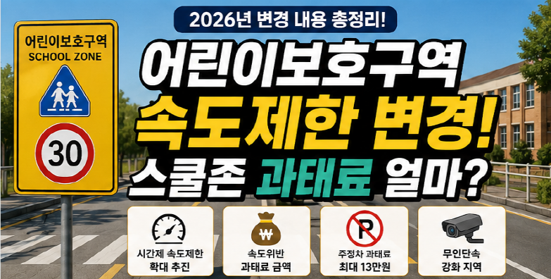 어린이보호구역 속도제한 변경! 스쿨존 30km 과태료 얼마? 시간제 속도제한 총정리