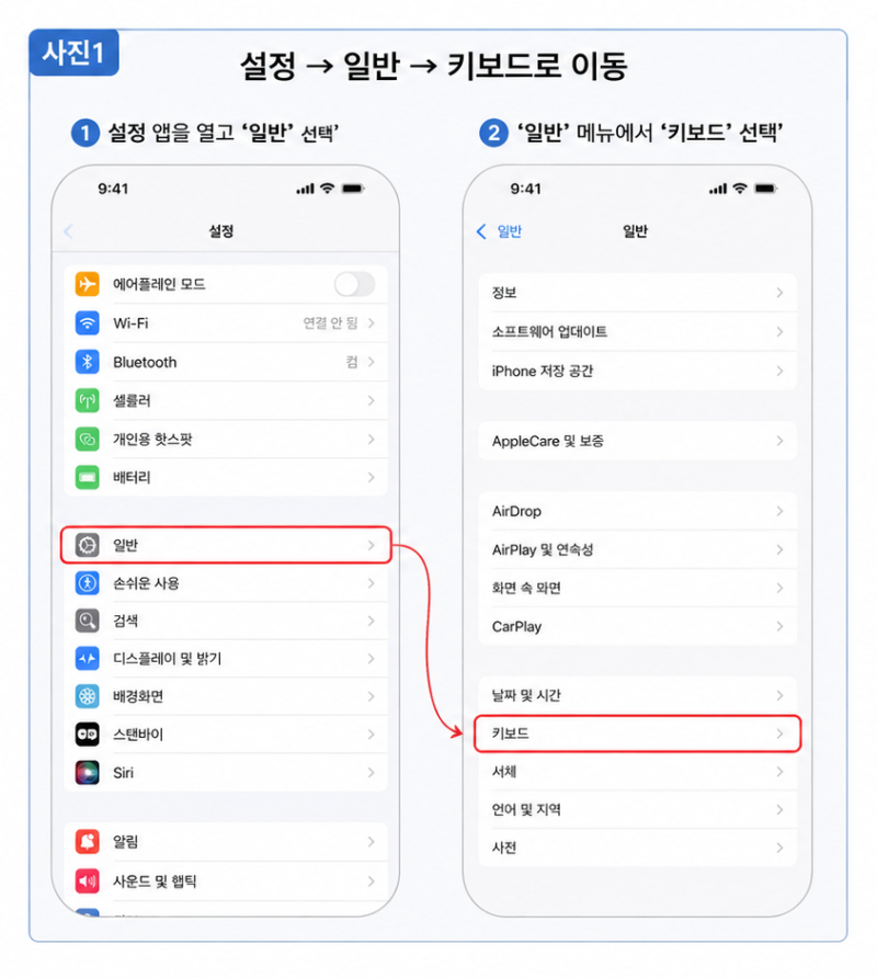 [아이폰 텍스트 대치] 인싸 특수문자 이모티콘 모음부터 설정 방법까지 완벽 정리!