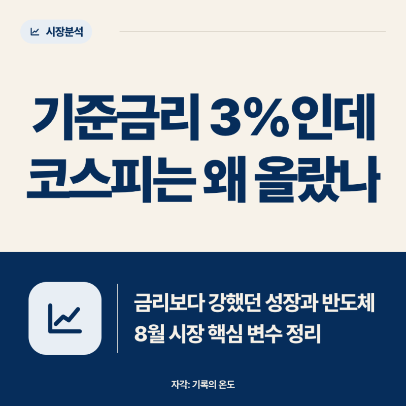 한국은행 기준금리 3% 인상, 코스피는 왜 올랐나 | 금리보다 강했던 반도체와 성장률